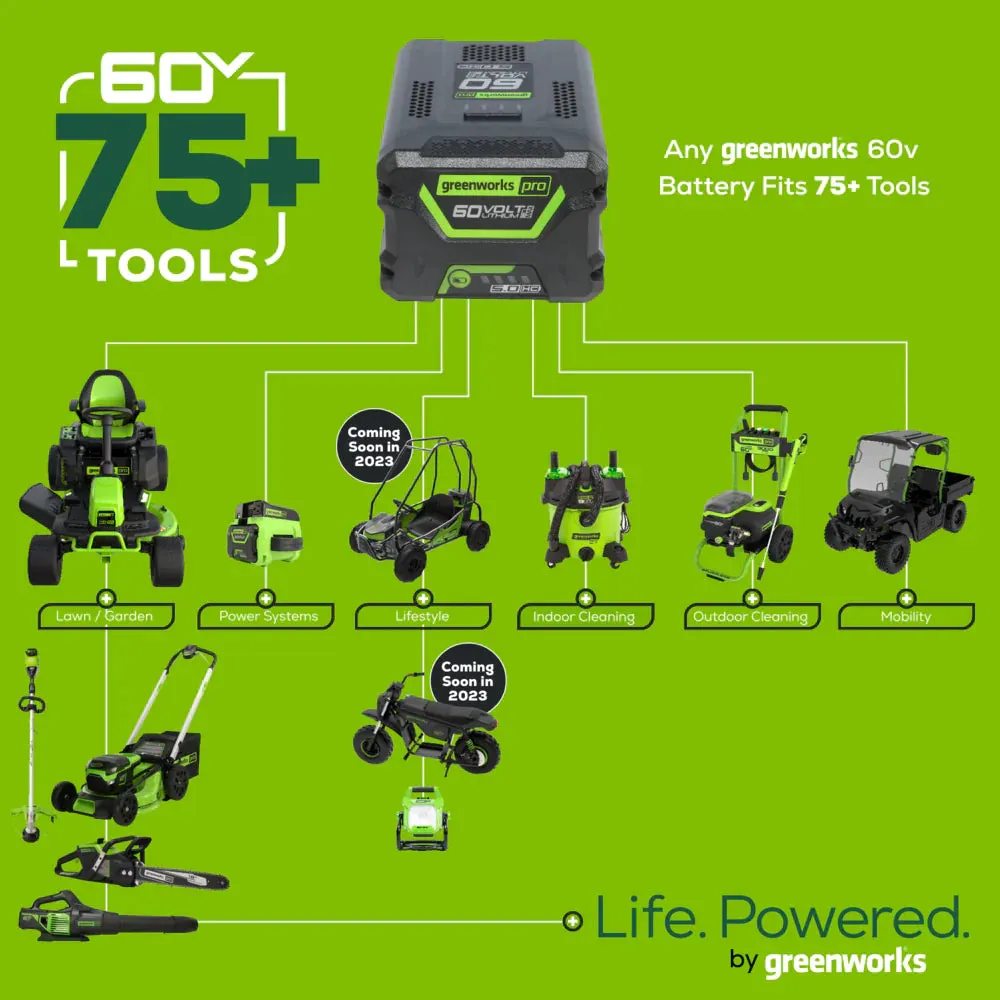 60V 16" Cordless Battery String Trimmer (Attachment Capable) & 8" Edger Attachment Combo Kit w/ 4.0 Ah Battery & Charger