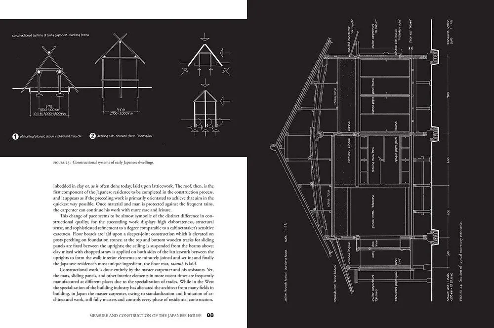 Measure and Construction of the Japanese House