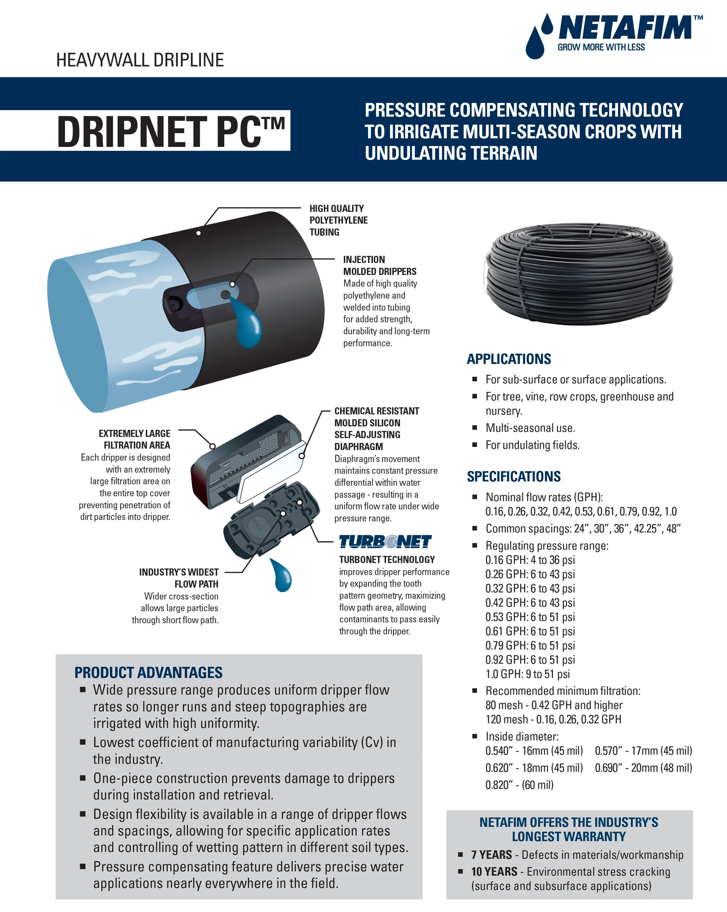 Netafim DripNet PC 620 Pressure Compensating Dripline, 1,000' Roll